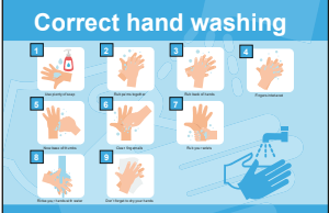 handwashing signage